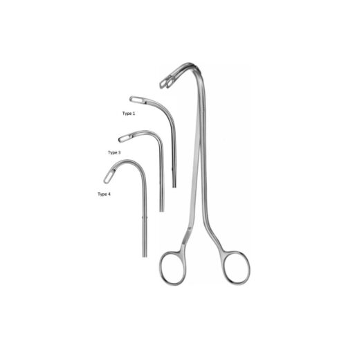 Randall kidney stone forceps:  Type 1 23cm, Type 2 22cm, Type 3 22cm, Type 4 22cm