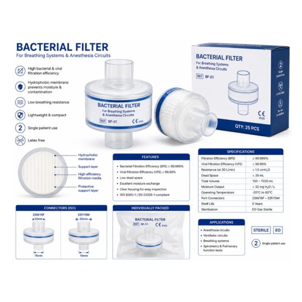 Misc (1) Bacterial Filter