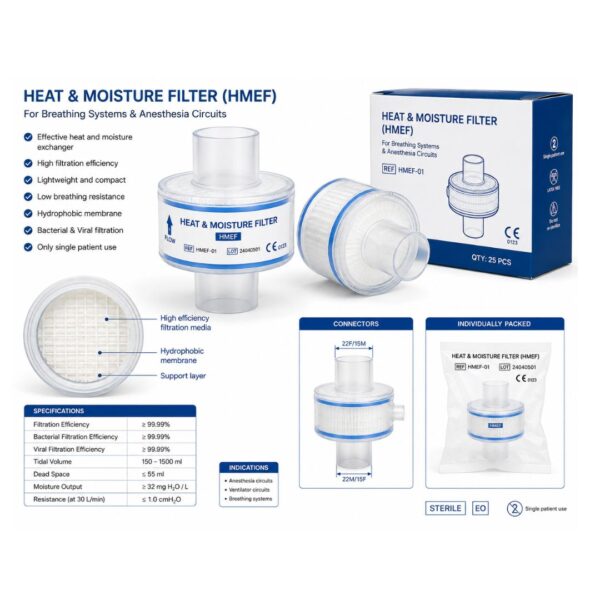 Heat & Moisture Filter